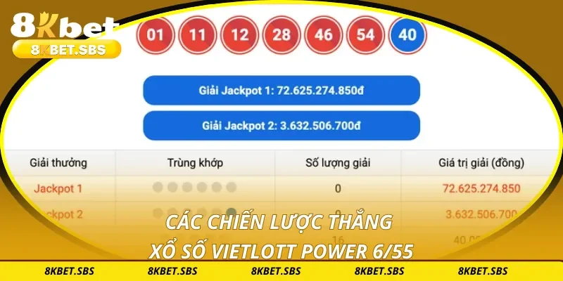Các chiến lược thắng xổ số vietlott power 6/55