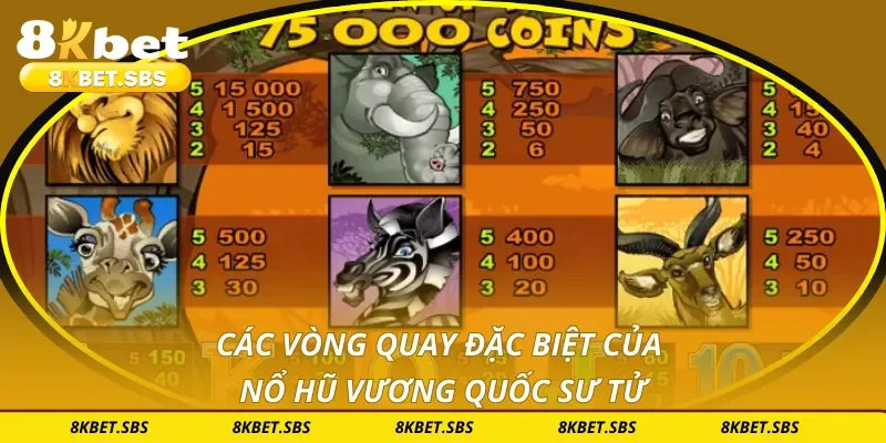 Các vòng quay đặc biệt của nổ hũ vương quốc sư tử