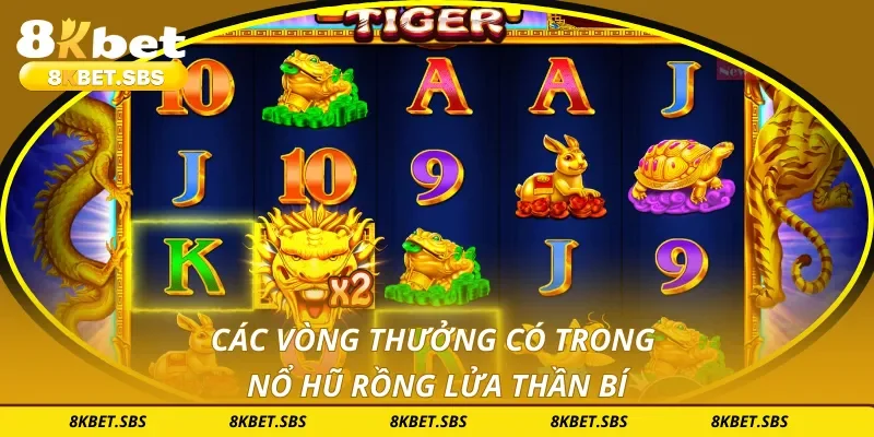 Các vòng thưởng có trong nổ hũ rồng lửa thần bí